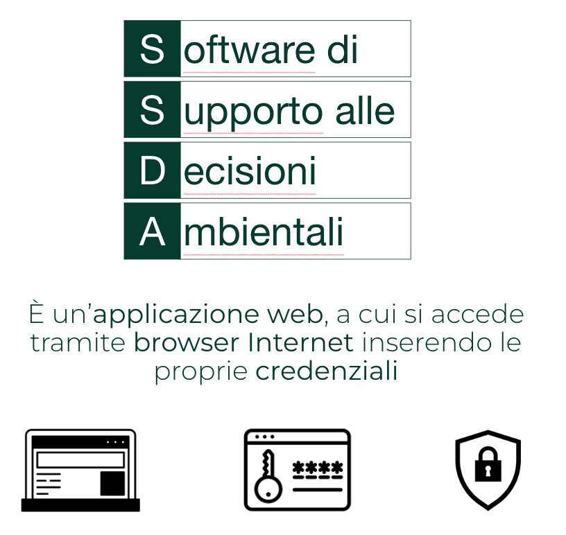 SSDA Key Innovator SSDA Key Innovator