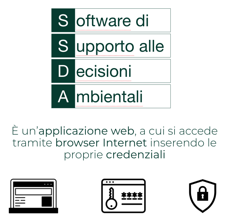 SSDA Key Innovator SSDA Key Innovator