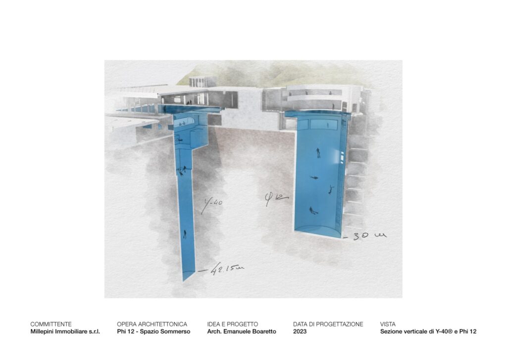 Il progetto di PHI 12