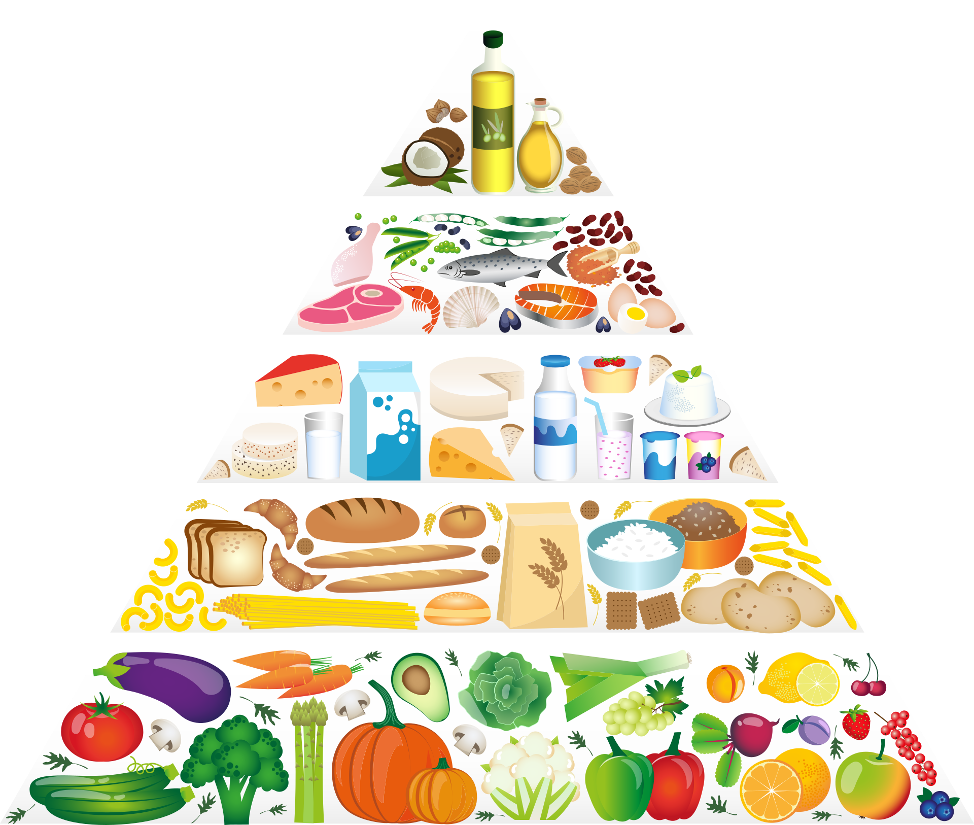 food-pyramid-5329204