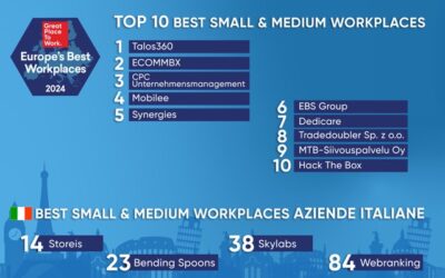 Great Place To Work, pubblicata la classifica delle 100 migliori pmi per cui lavorare in Europa
