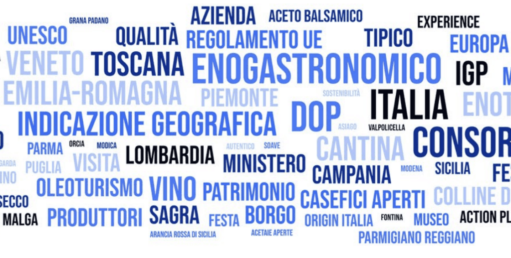 Nuvola semantica dal 2o Rapporto Turismo Dop