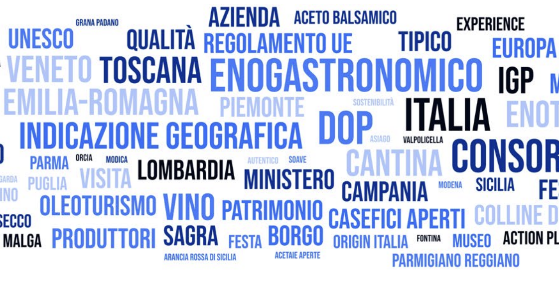 Nuvola semantica dal 2o Rapporto Turismo Dop